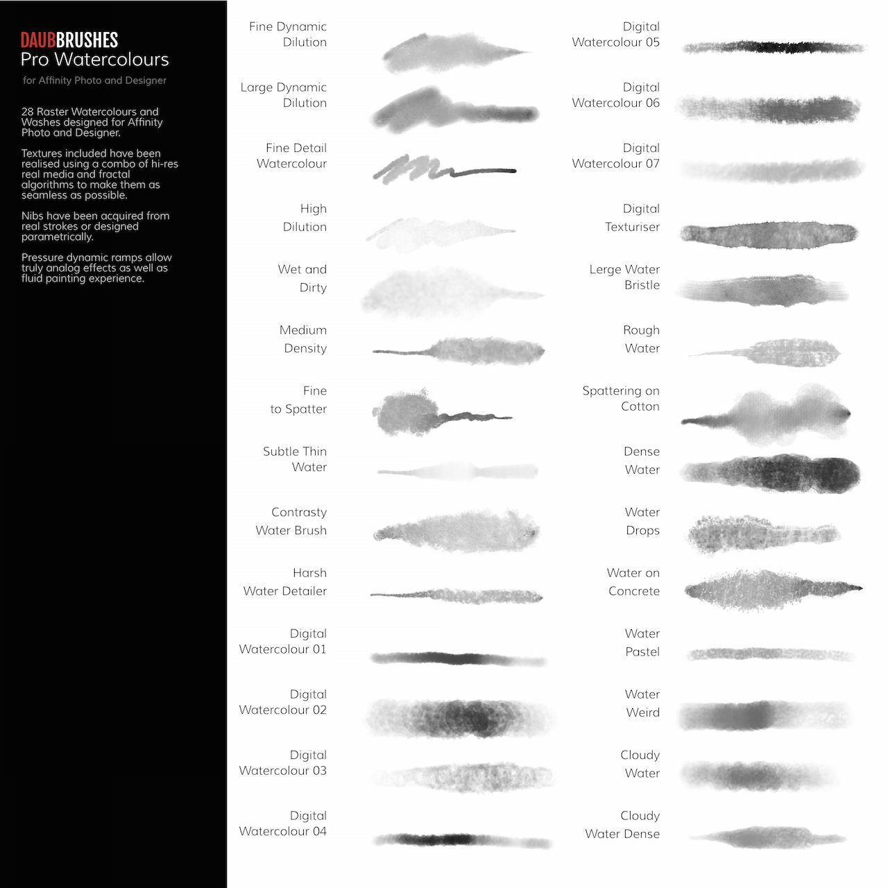 Affinity Photo Download Free For Mac